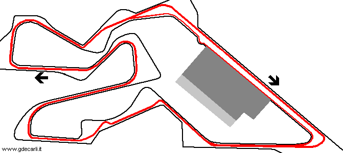 Zhuhai International Circuit: 1994 proposal